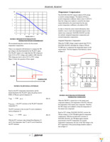 ISL6334CIRZ Page 23