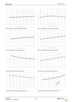 BD8622EFV-E2 Page 14