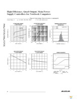 MAX17004ETJ+T Page 10