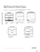 MAX17004ETJ+T Page 12