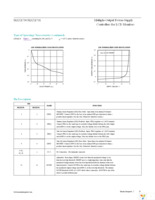 MAX1530ETJ+T Page 10