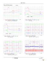 ISL78210ARUZ-T Page 15