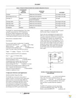 ISL6260CCRZ-T Page 20