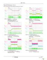 ISL78211ARZ-T Page 27