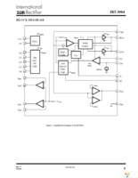 IRU3004CW Page 5