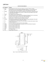 ADP3164JRUZ-REEL7 Page 4