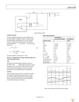 ADP3194JRUZ-RL Page 15