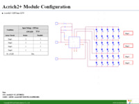 DT3001B Page 12