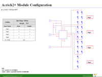 DT3001B Page 14