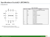 DT3001B Page 21