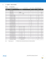 AT88SC118-SH-CM-T Page 6