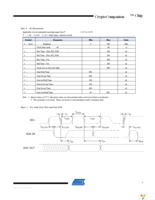 AT88SC018-SU-CM-T Page 7