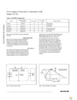 MAX4841EXT+T Page 8