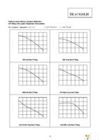 TRAC020LHQ36 Page 12