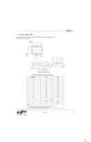 SI8710CC-B-IP Page 27