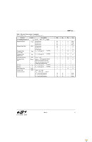 SI8710CC-B-IP Page 5