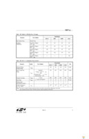 SI8710CC-B-IP Page 9