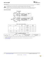 ISO7241AMDWREP Page 2