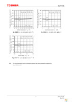 TLP700H(F) Page 9