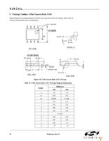 SI8261BCC-C-IP Page 28