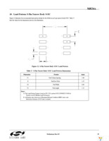 SI8261BCC-C-IP Page 29
