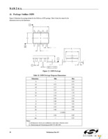 SI8261BCC-C-IP Page 30
