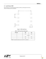 SI8261BCC-C-IP Page 31