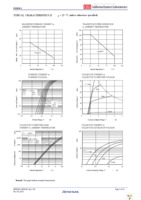 PS2933-1-AX Page 5