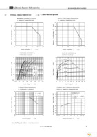 PS8302L2-E3-AX Page 7