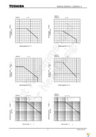 TLP620-4(GB-LF1,F) Page 5