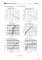 PS2861-1-F3 Page 5