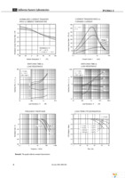 PS2861-1-F3 Page 6