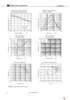 PS2865-1-F3 Page 6