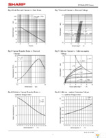 PC81410NSZ Page 7