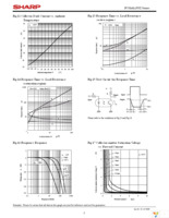 PC81410NSZ Page 8