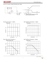 PC12310NSZ Page 7