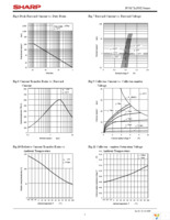 PC81710NSZ Page 7