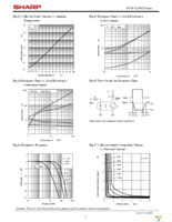 PC81710NSZ Page 8