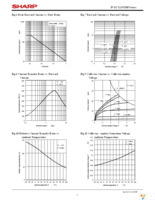 PC81711NSZ0F Page 7