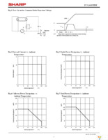 PC3Q410NIP0F Page 5