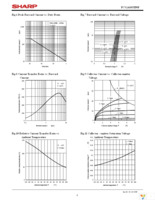 PC3Q410NIP0F Page 6