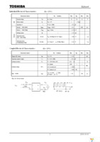 TLP160J(TPR,U,C,F) Page 3