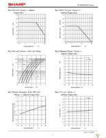 PC4SD11NTZBF Page 7