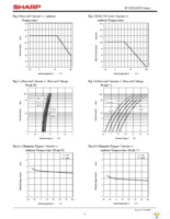 PC3ST21NSZBF Page 6