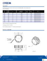 LMH060-2000-CCF9-2KIT110 Page 2
