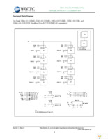 WD1SN256X808-400C-PN Page 4