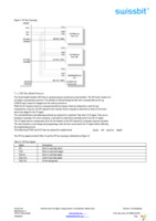 SFSD8192N1BM1TO-E-LF-111-STD Page 14