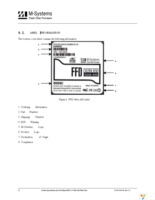 FFD-25-UATA-16384-A Page 32