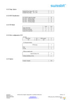 SFSA32GBU1BR4TO-I-NC-216-STD Page 45