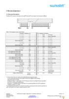 SFSA32GBU1BR4TO-I-NC-216-STD Page 8